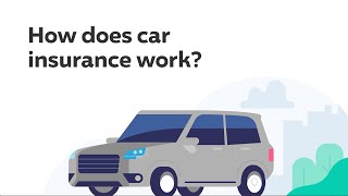 How Does Car Insurance Work | Progressive Answers