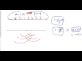 (417-P3016F) Introduction to Photon Theory