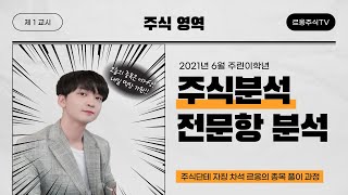 5월 28일 장마감 이후 한라IMS 주식 종목 분석 영상