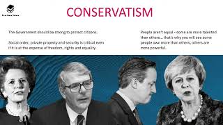 DIFFERENT POLITICAL SYSTEMS: CONSERVATISM, LIBERALISM AND SOCIALISM EXPLAINED IN 10 MINUTES!