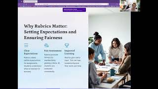 Creating Rubrics with AI