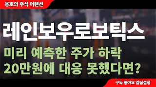 레인보우로보틱스 하락 예측 하루만에 급락. 어제 말씀드린 대응 잘 하셨나요?