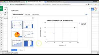 Inserting a Google Sheet Graph Into a Google Doc