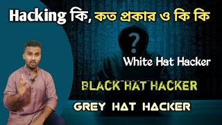 হ্যাকিং কি, কত প্রকার ও কিকি? White hat hacker, Black hat hacker, Grey hat hacker | Ntr Institute