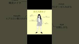 【偏見コーデあるある】〜街編〜#shorts ②