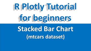 R Plotly Tutorial | Stacked Bar Chart | Plotly in R
