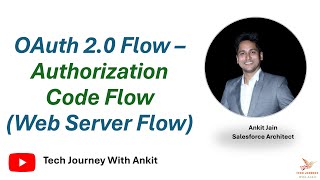 Unlock the Power of OAuth 2.0 🔐 | Authorization Code Flow + Step-by-Step Demo #salesforce