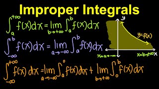 Improper Integrals (Tagalog/Filipino Math)