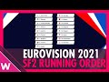 Eurovision 2021: Semi-Final 2 Running Order REACTION