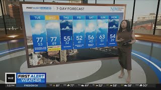 Warmer temperatures, storm chances midweek in Maryland
