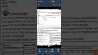 CLASS 8 Algorithm, Flow Chart and Program part 2