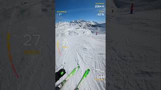 Skiing in Obertauern, Austria: Snow, Slopes \u0026 Epic Après-Ski! 🎿❄️