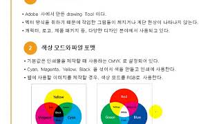 [어도비 일러스트레이터CS6 한글판 메뉴얼및 사용법 강좌] 1강