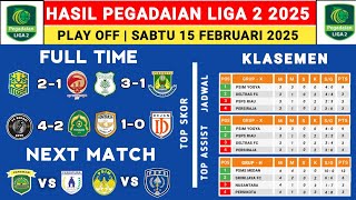 Hasil Liga 2 Indonesia 2025 - PSMS vs Persikota - Klasemen Liga 2 2024 Terbaru Hari Ini - Liga 2