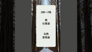 1月13日「奇門遁甲開運朝散歩」#吉方位 #奇門遁甲 #開運