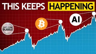 The Hidden Pattern Behind Every Financial Bubble