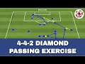 4-4-2 diamond passing exercise!