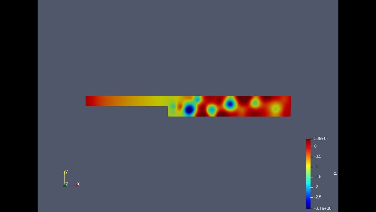 Backward Facing Step Pressure Simulation Youtube
