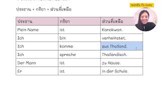 โครงสร้างประโยคภาษาเยอรมันเริ่มต้น A1 ประโยคบอกเล่า