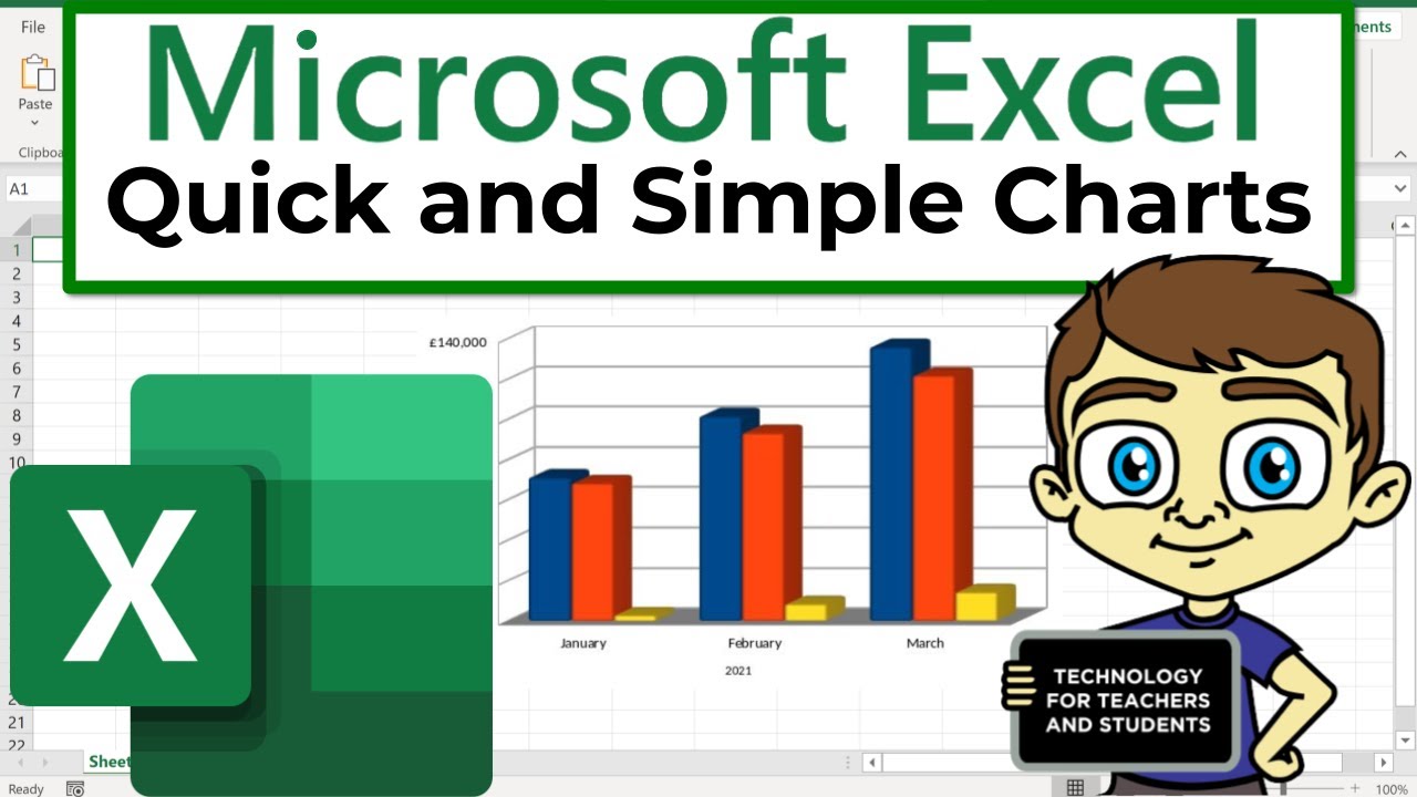 Excel Quick And Simple Charts Tutorial Quadexcel Excel Quick And Simple Charts Tutorial Quadexcel