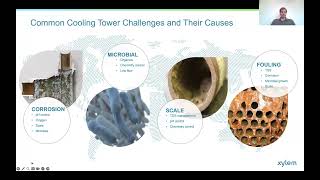 Webinar: Benefits of Filtration for Cooling Towers