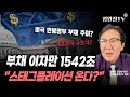 [뉴스속보] 부채 이자만 1542조...