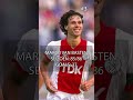 TOP 5 spelers met de MEESTE EREDIVISIE-GOALS in ÉÉN SEIZOEN😯