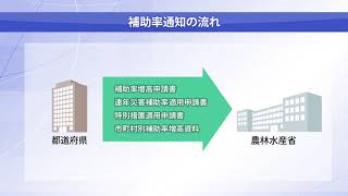 農地農業用施設災害復旧事業について（補助率増高申請編）