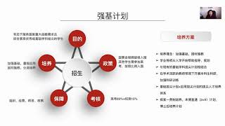 【北大强基计划】数学类（王家军老师）  物理学类（曹庆宏老师） P1 数学类（王家军老师） - 北京大学 Peking University - 北京大学 Peking University