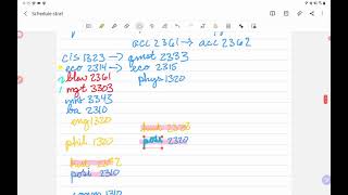 Optimizing Your First Course Schedule