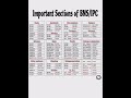 important sections of bns ipc shorts youtubeshorts legal corner