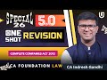 The Companies Act 2013 ( Part 2 ) | CA Foundation Law - Most Detailed Revision | CA Indresh Gandhi