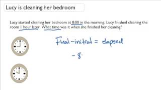 Solve word problems for beginning, end and elapsed time with clocks