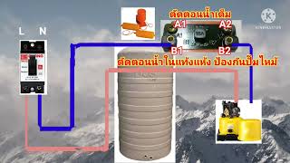 วิธีต่อสวิตซ์ลูกลอยไฟฟ้า แท้งน้ำ float switch