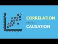 Correlation vs Causation (Statistics)