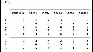 Recoding variables using Stata (August 2021)