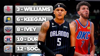 Re-Drafting the 2022 NBA Draft