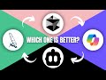 Cursor vs Windsurf vs Cline vs Copilot vs VS Code (2026) | Best AI Coding Tool Comparison