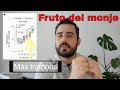 Edulcorante en fruta del monje causa infartos