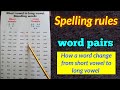 Short vowels and long vowels | spelling rules in english | aeiou