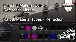 Material Editor Reference 8 - Material Types - Refraction