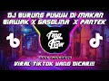 DJ BURUNG PUYUH DI MAKAN BIAWAK X GASOLINA X PANTEK PANTEK VIRAL TIKTOK FULL BASS MENGKANE 2022