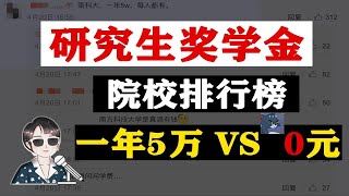 研究生收入排行榜，某校每人发5万！【空卡】