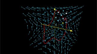 Closed loop in a vector field