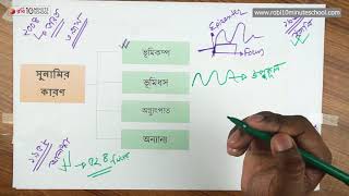 ০৩.১১. অধ্যায় ৩ : ভূমিরুপ পরিবর্তন - সুনামির কারণ [HSC]