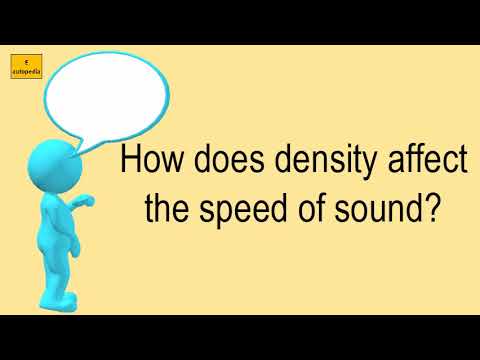 What are the factors on which speed of sound depends?