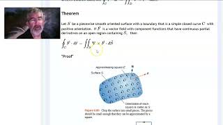 Stokes Theorem