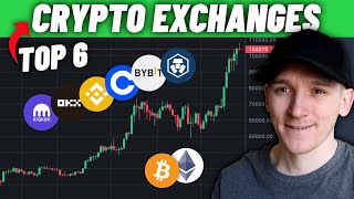 Top 6 BEST Crypto Exchanges 2025 (FULL Review \u0026 Guide)