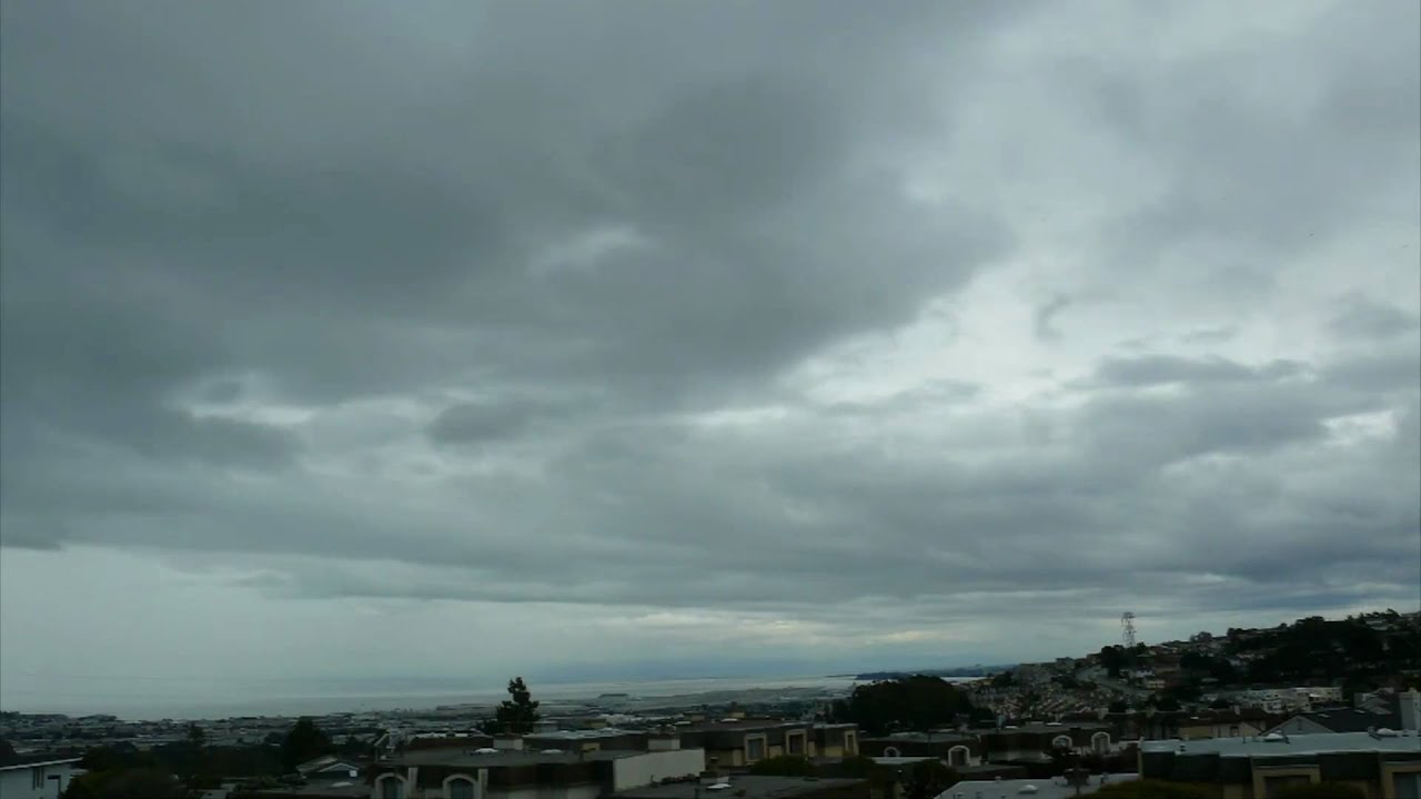 Cloudy Sky Time Lapse Youtube