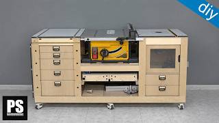 Reviewing the Mobile Workbench after 5 years of use - Strengths, areas to improve